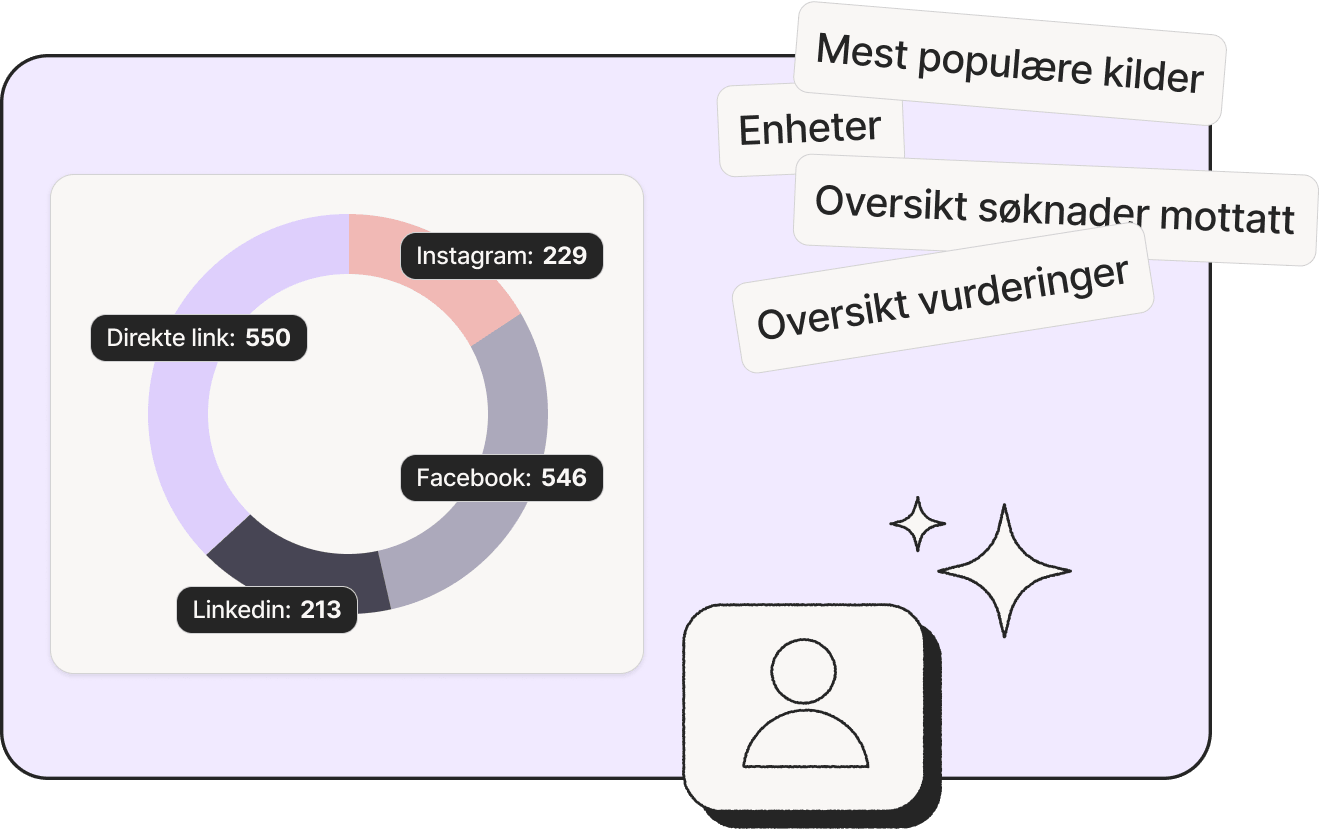 Statistics illustration